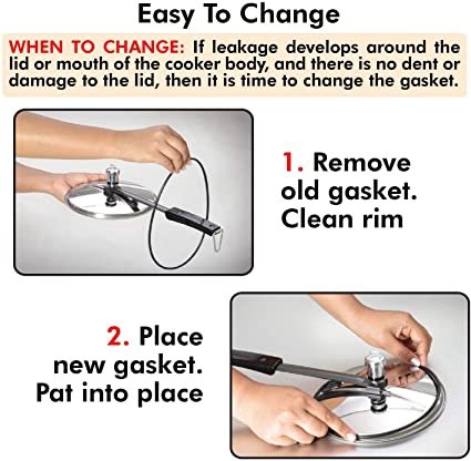 How-to-replace-gasket-replacement-method