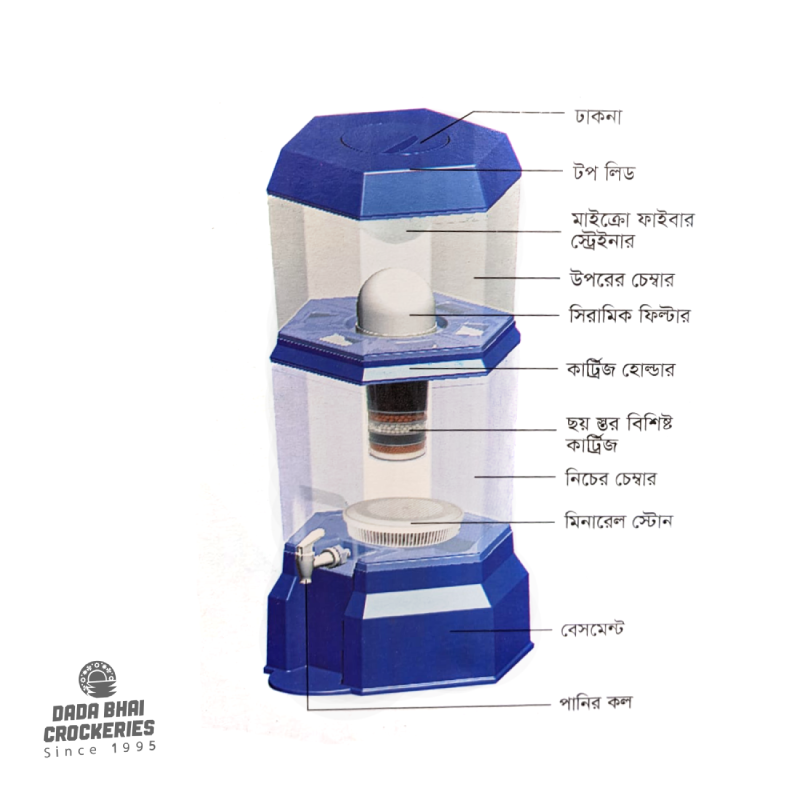 Safe Way Water Purifier - 24L Water Filter