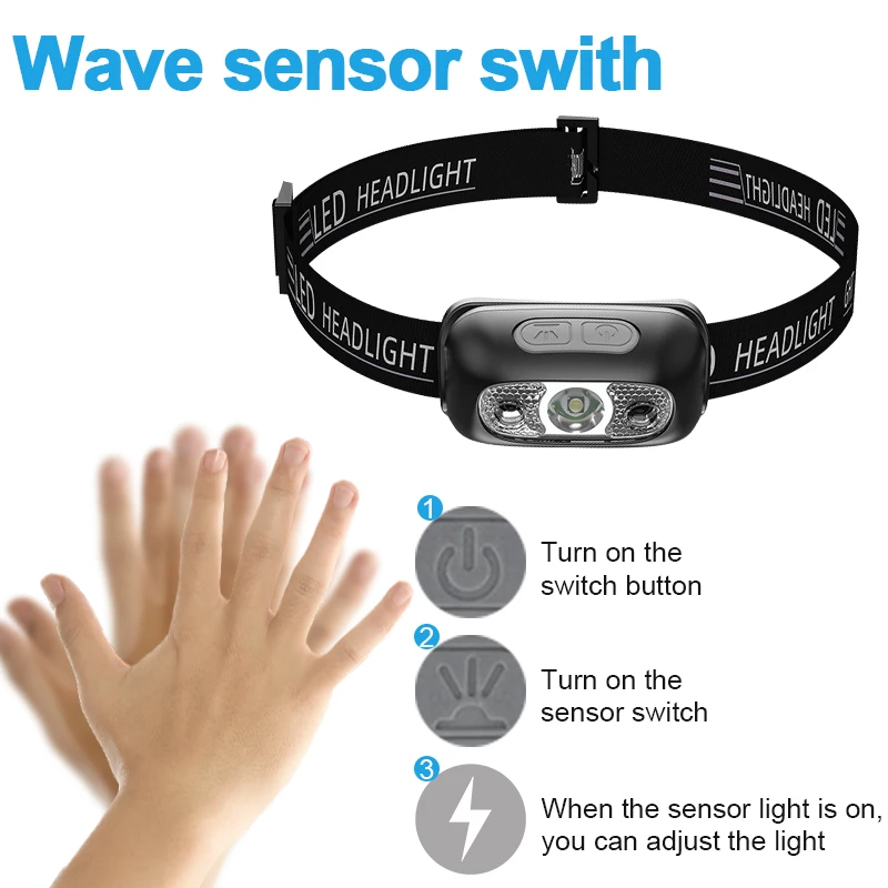 Wave-Sensor-Headlamp-Mini-LED-USB-Rechargeable-Angle-Adjustable-Headlight